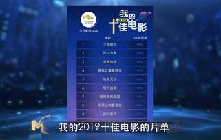 2019国产视频,匠心独运，光影交织  第2张