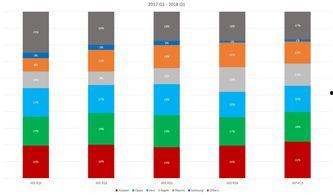 国产精品分类  第3张