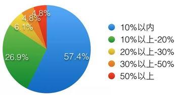 国产资源福利,助力民族产业腾飞的新引擎  第3张